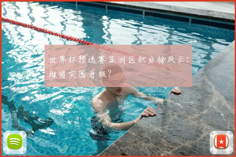世界杯预选赛亚洲区积分榜风云：谁将突围晋级？